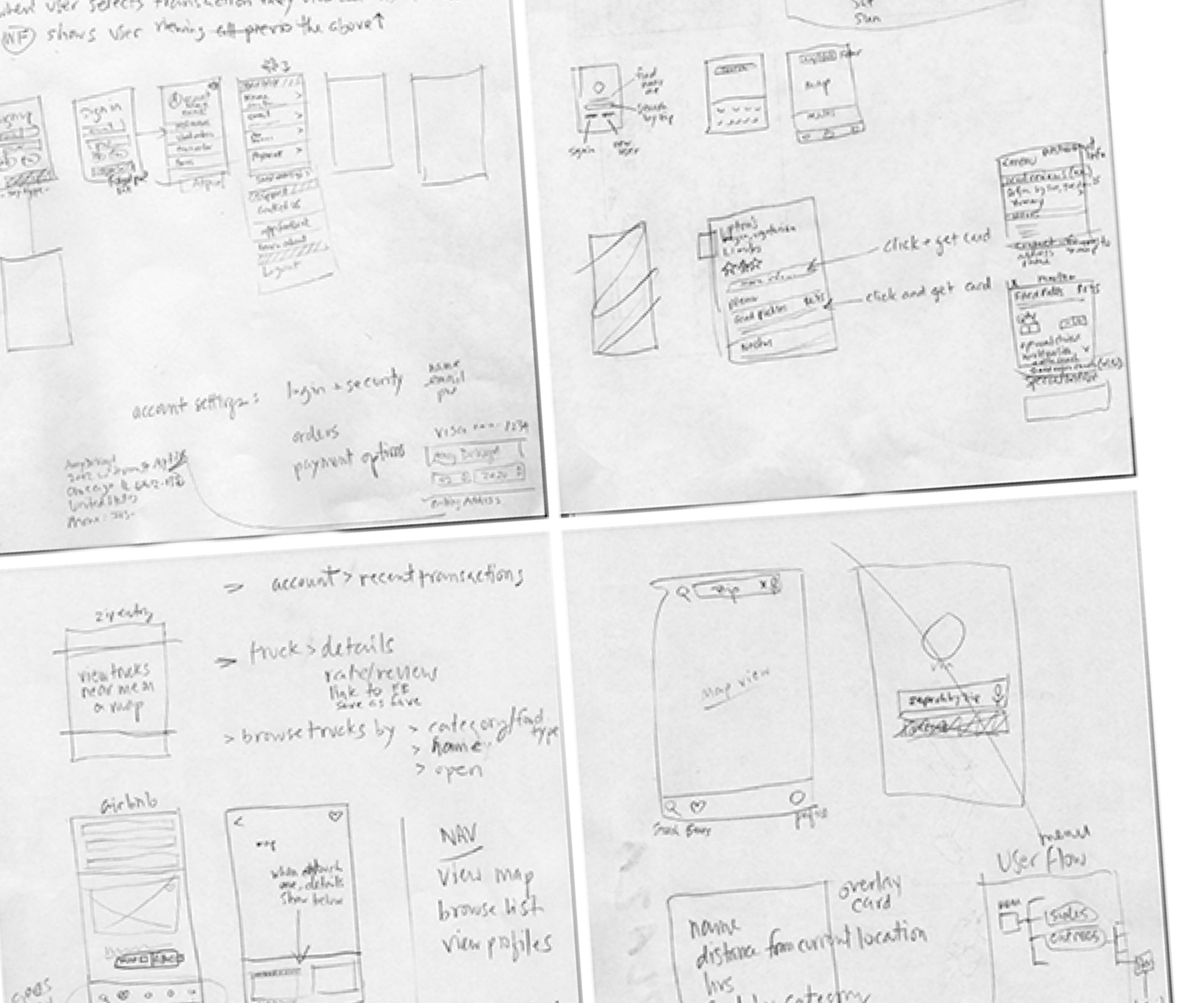 website design sketches